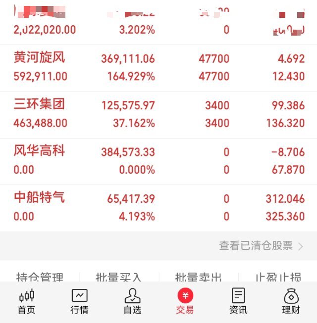 兄弟们；MLCC 依旧是今天市场主线，风华涨停；同时也下车了中船特气，刚刚新上车