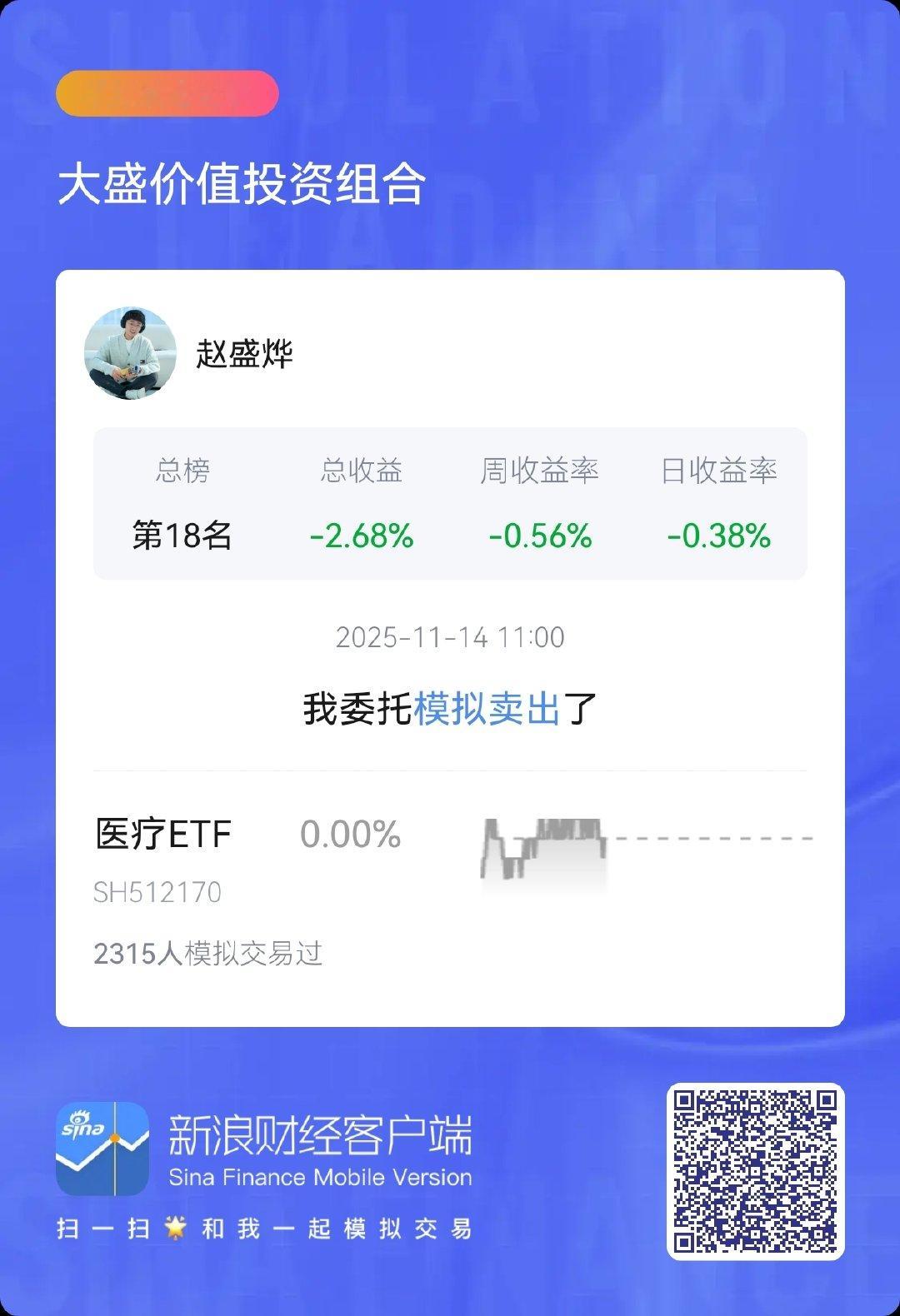 一起模拟晒调仓！$医疗ETF sh512170$ 