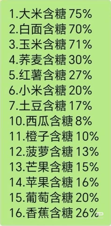 这么说，西瓜也可以吃。