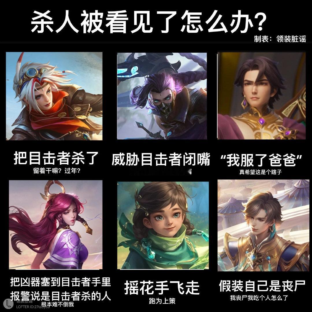 你小子原来还有另一面#王者荣耀# ​​​