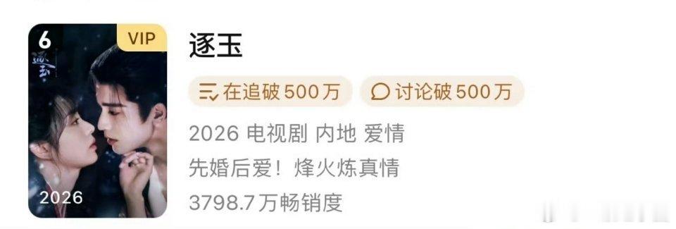 逐玉 腾讯拉新年榜第六啦！所有电视剧第一[给力]！大爆剧的长尾好强[鼓掌][赞]