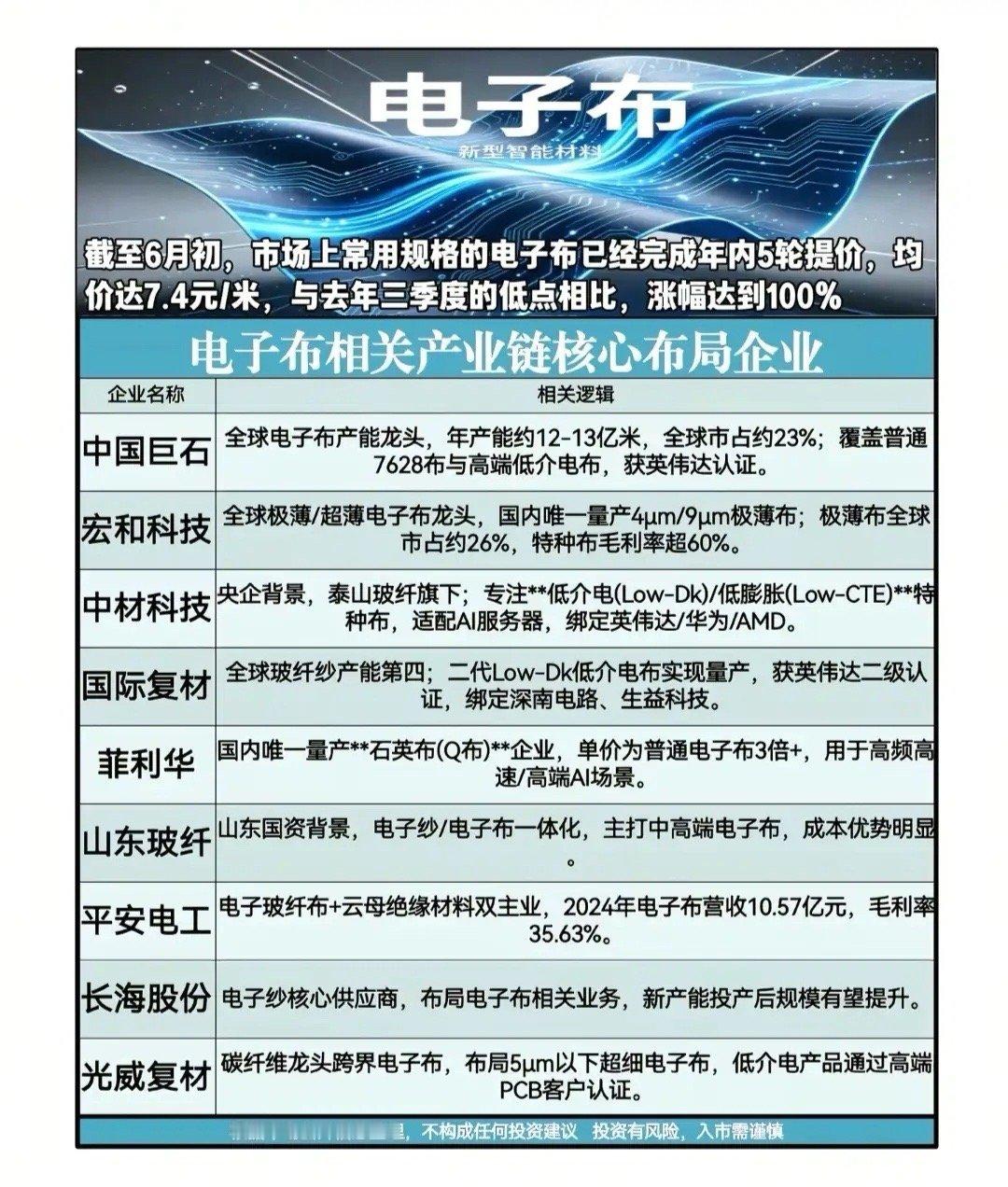 万亿LNG航运风口来袭！全产业链核心龙头一览。国产LNG船爆单到2030年，核心