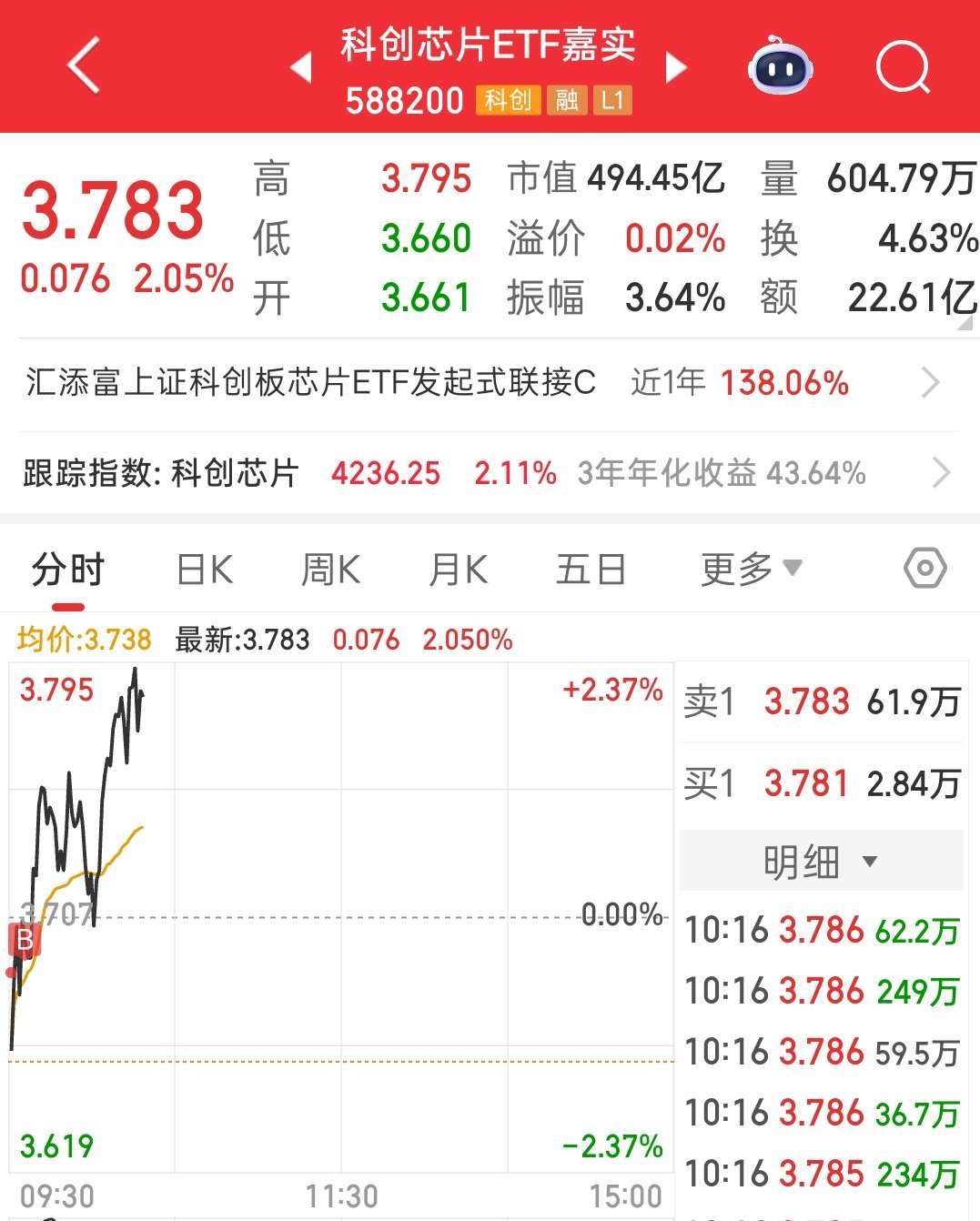 今天怎么说，咳咳咳 