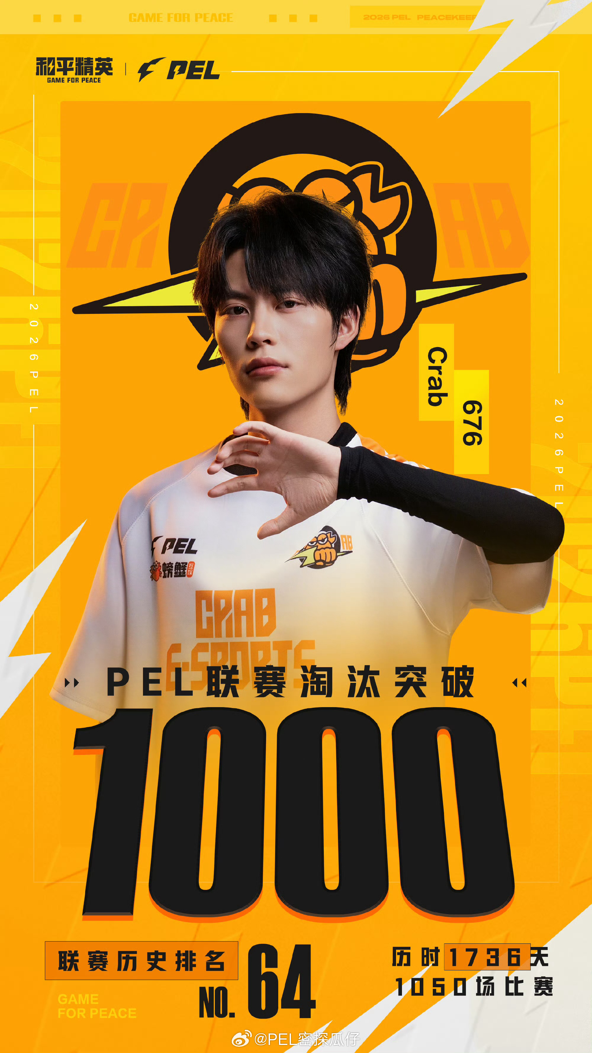 恭喜达成联赛千淘汰里程碑！当局表现出色也斩获MVPCrab676联赛1000淘汰