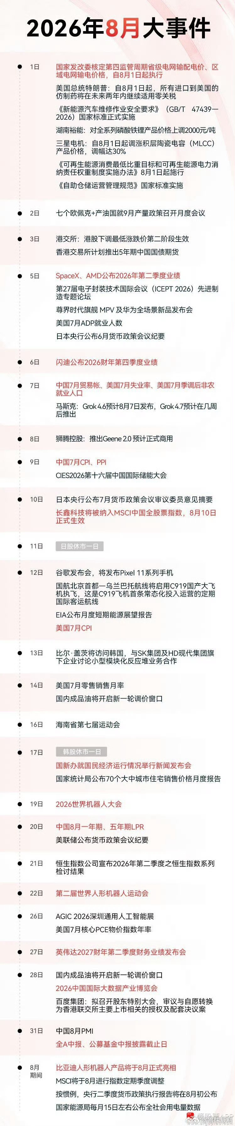 【投资日历：8月资本市场大事提醒】8月资本市场大事提醒。 