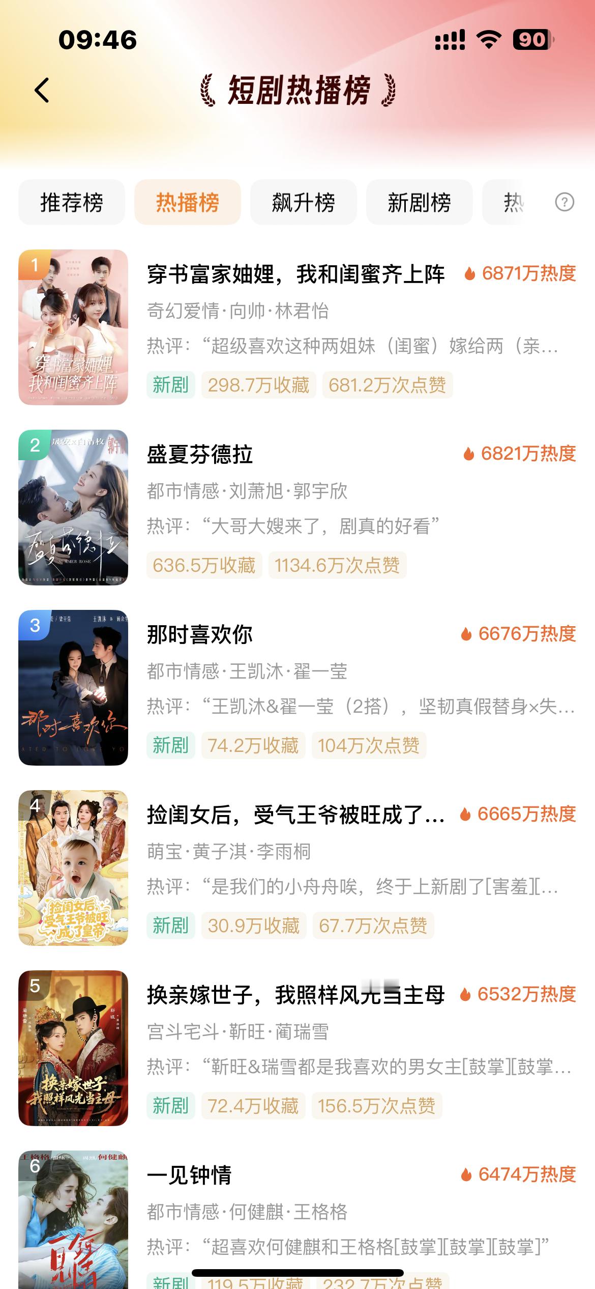 整个国庆档 ！红果好冷的大盘！ ​​​
