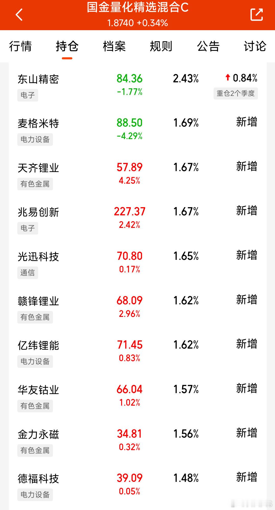 马芳的基，量化典范，小步慢涨 