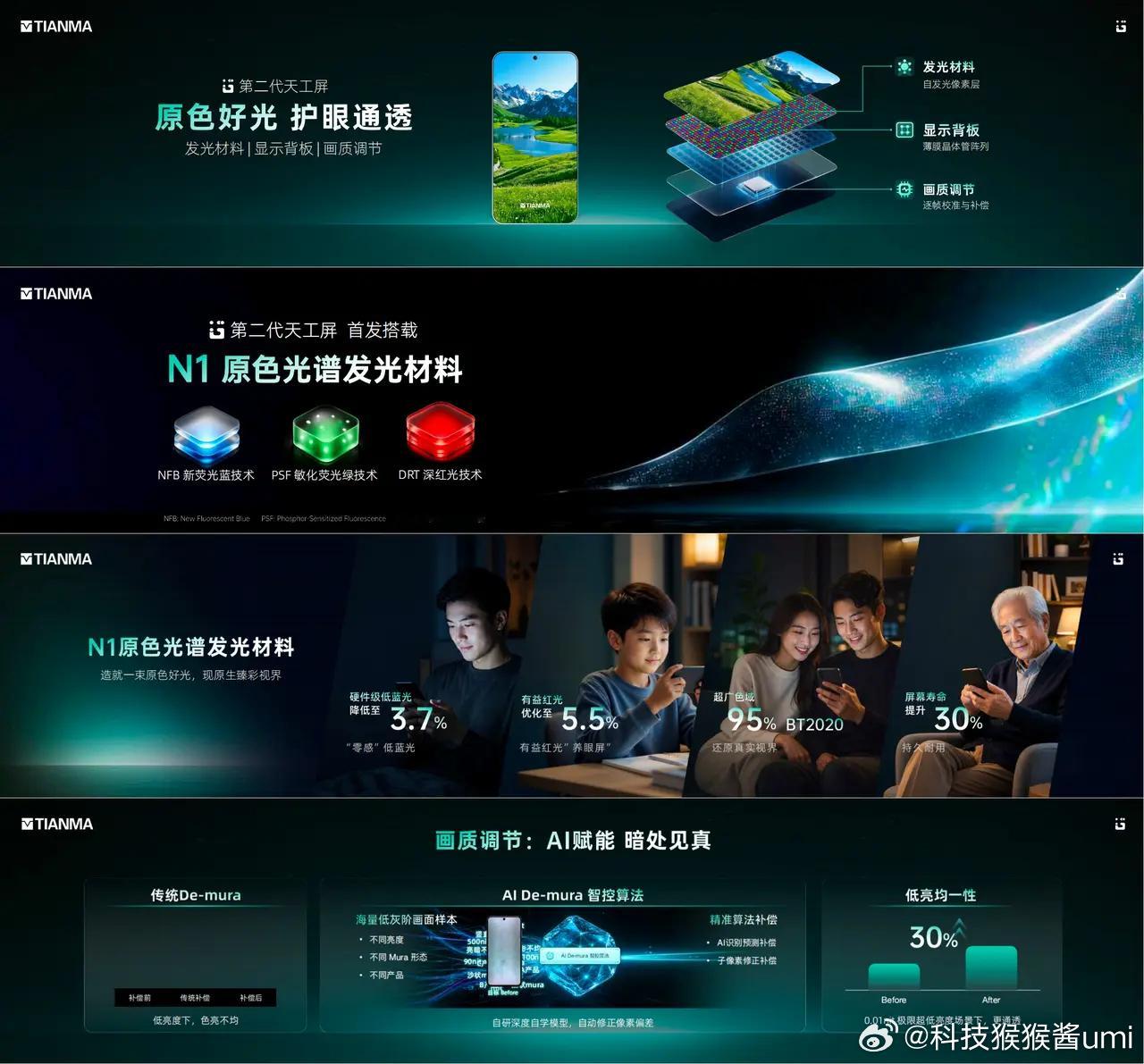 天马正式发布第二代天工屏，这套技术基本就是OPPO Find X10 Pro的御