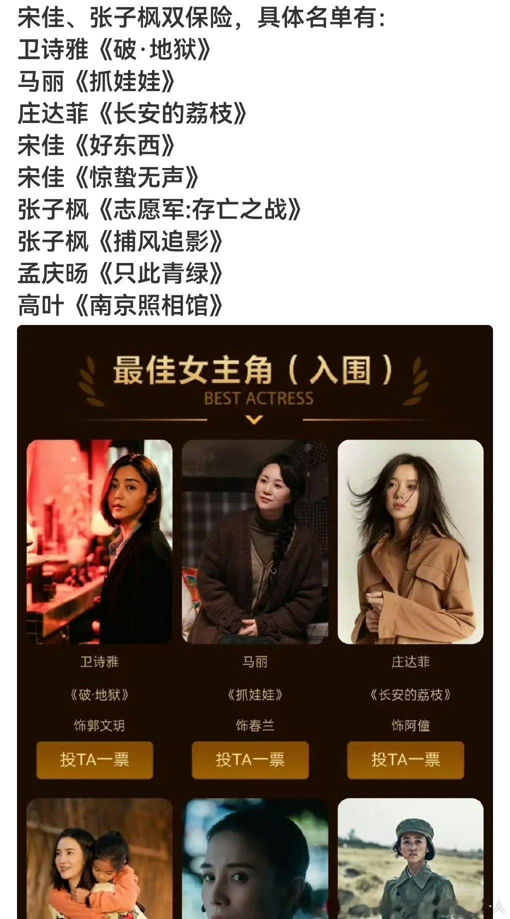 就硬凑，宋佳在《惊蛰无声》和张子枫在《捕风追影》到底有啥好提名的？（虽然张子枫志