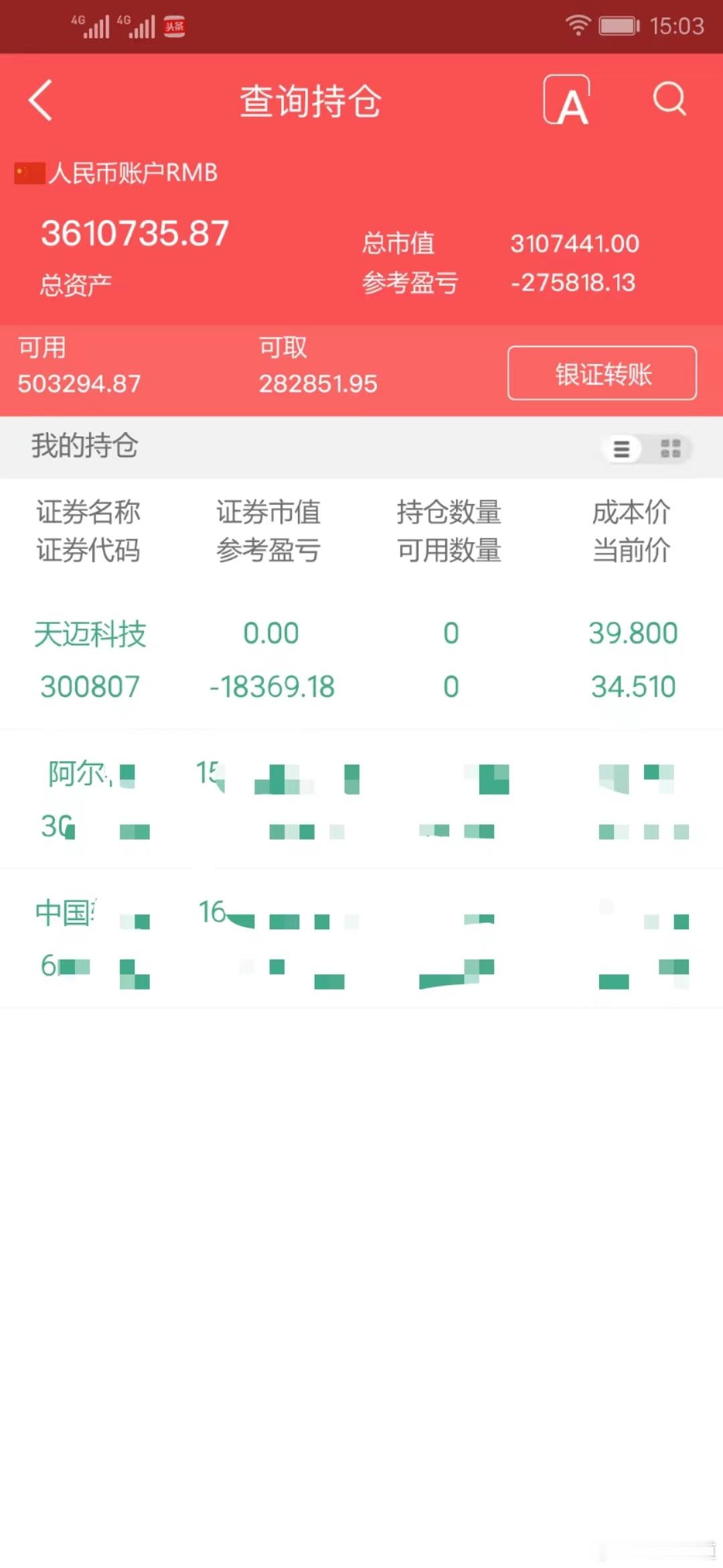实盘擒龙；7月18日上午，3610735.87本金；46.7万，目前账户361万