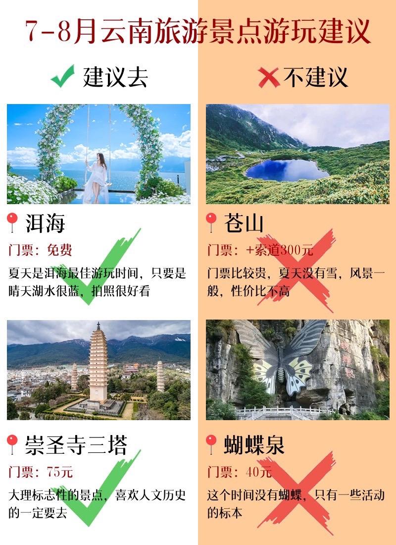 7-8月云南景点避坑攻略。