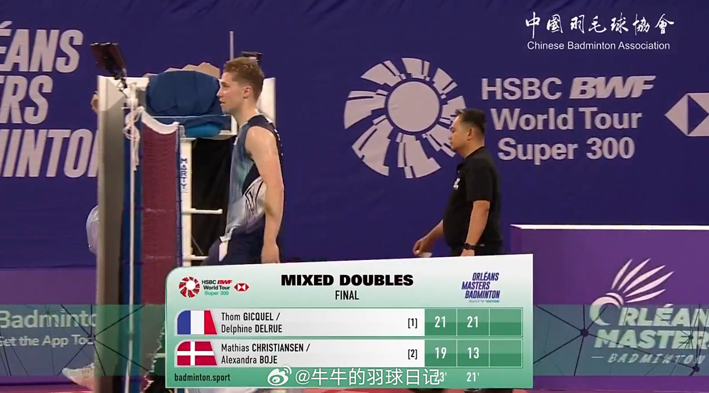 混双 决赛 吉凯尔(1) 德尔吕 21-19 21-13 马蒂亚斯(2) 博尔 