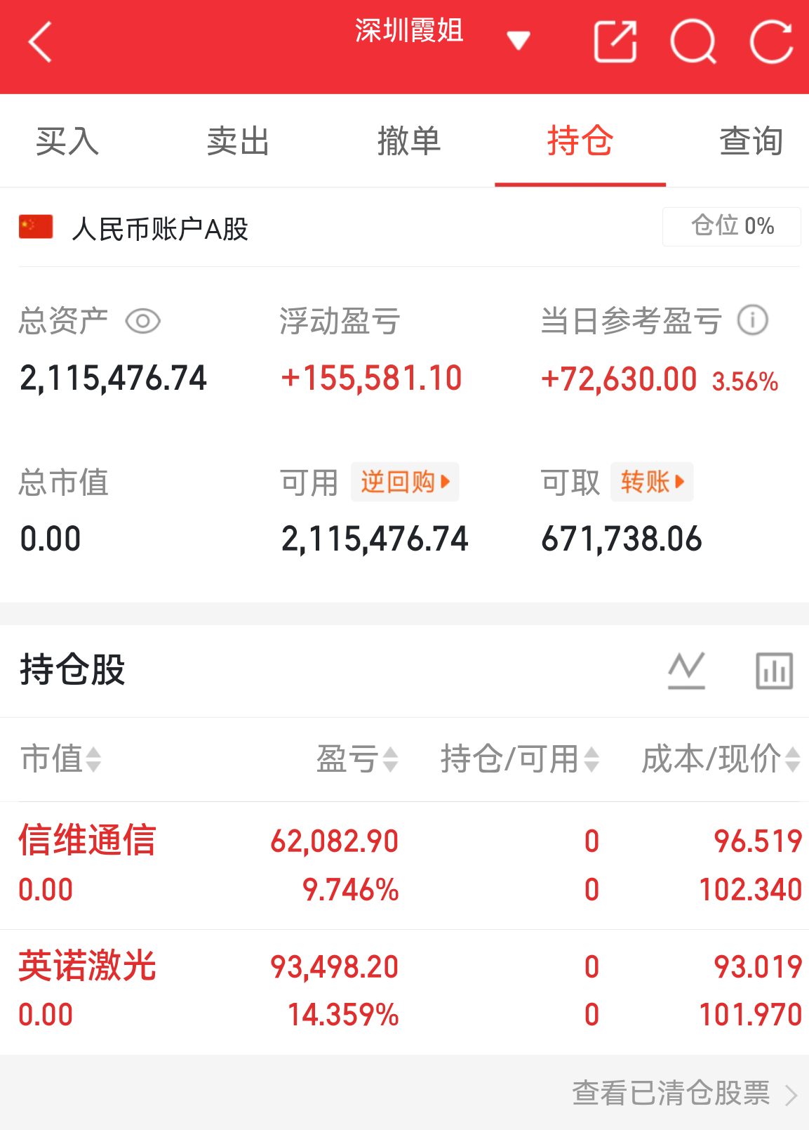 两只股票读落袋咯，大长腿，还是小长腿呢股票