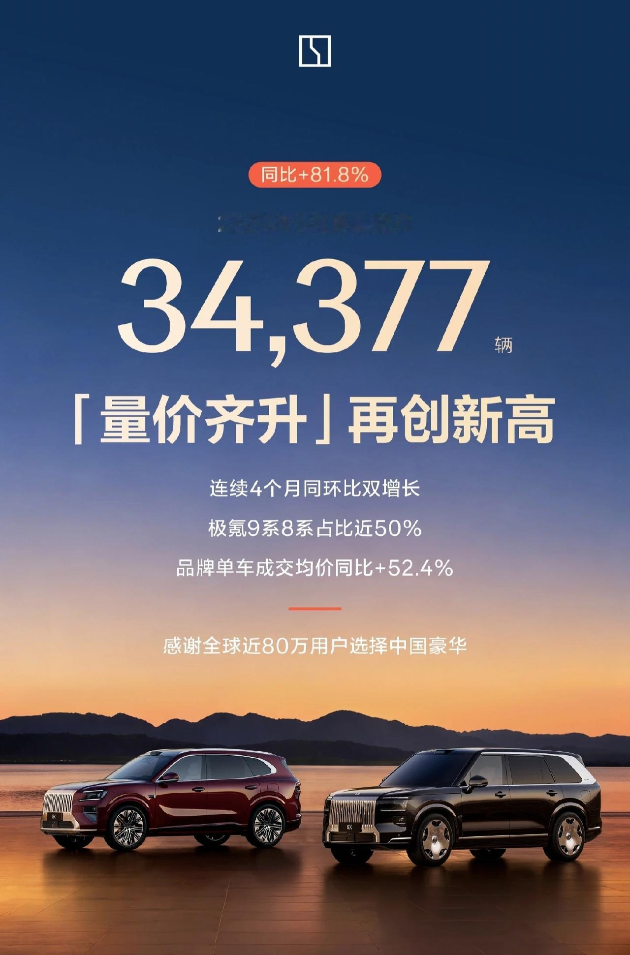 极氪7X、8X、9X极受市场认可，销售上升。预计2027年极氪还会推出纯电新车型