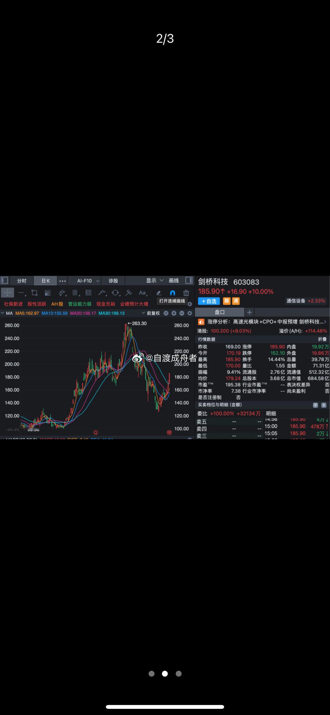 “光”指数，8月反弹超30%！多股发声提示风险8月14日，A股光通信概念股集体上
