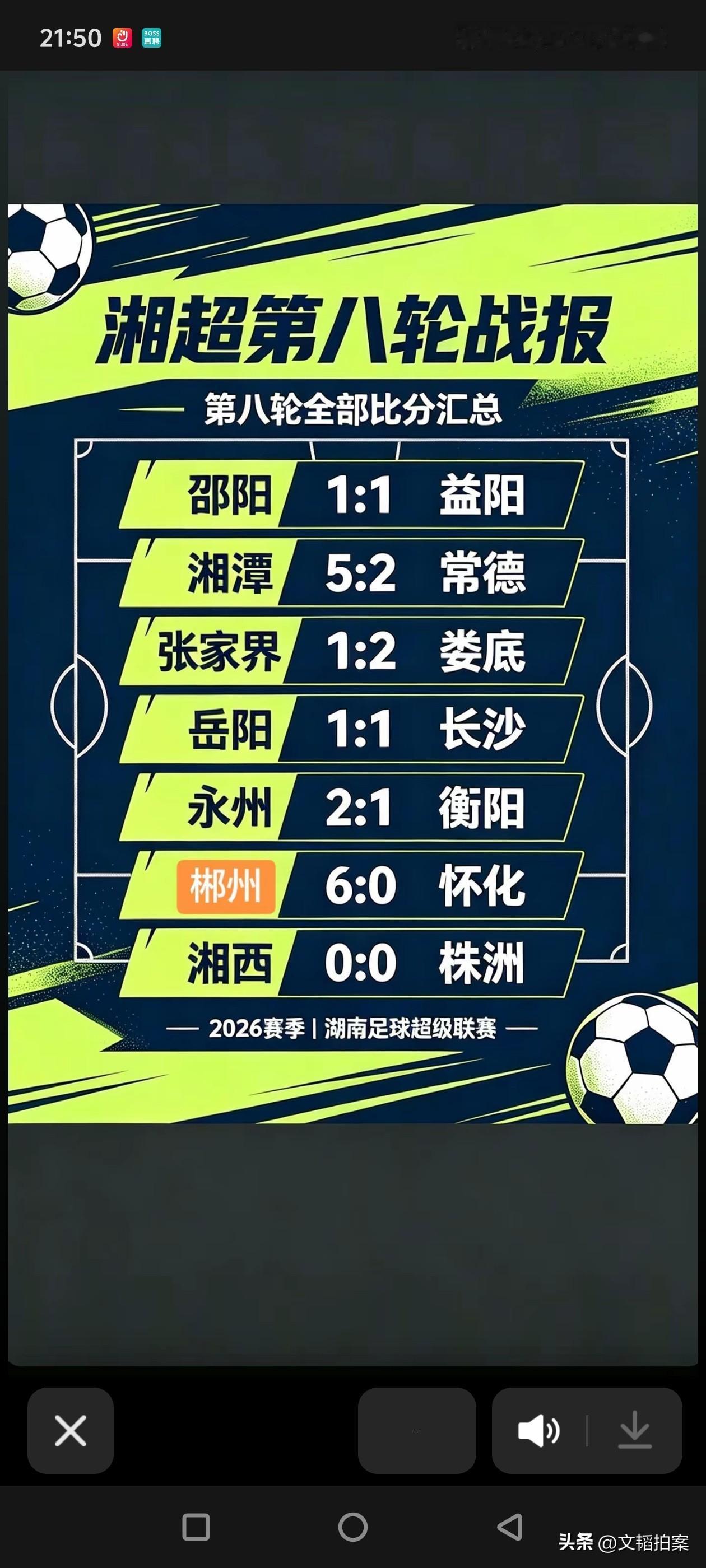 没想到株洲队今年也那么菜？居然连湘西也踢得那么吃力，全场被湘西压制。这场比赛结果