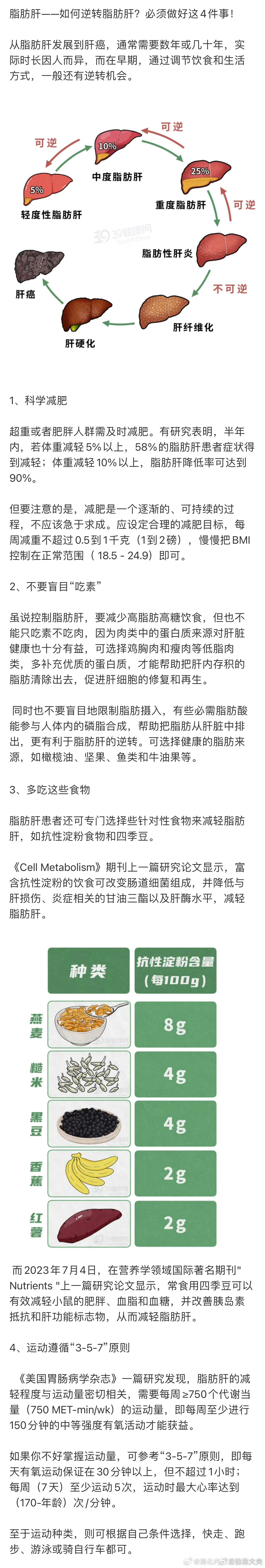 脂肪肝怎么办？#脂肪肝#  ​​​
