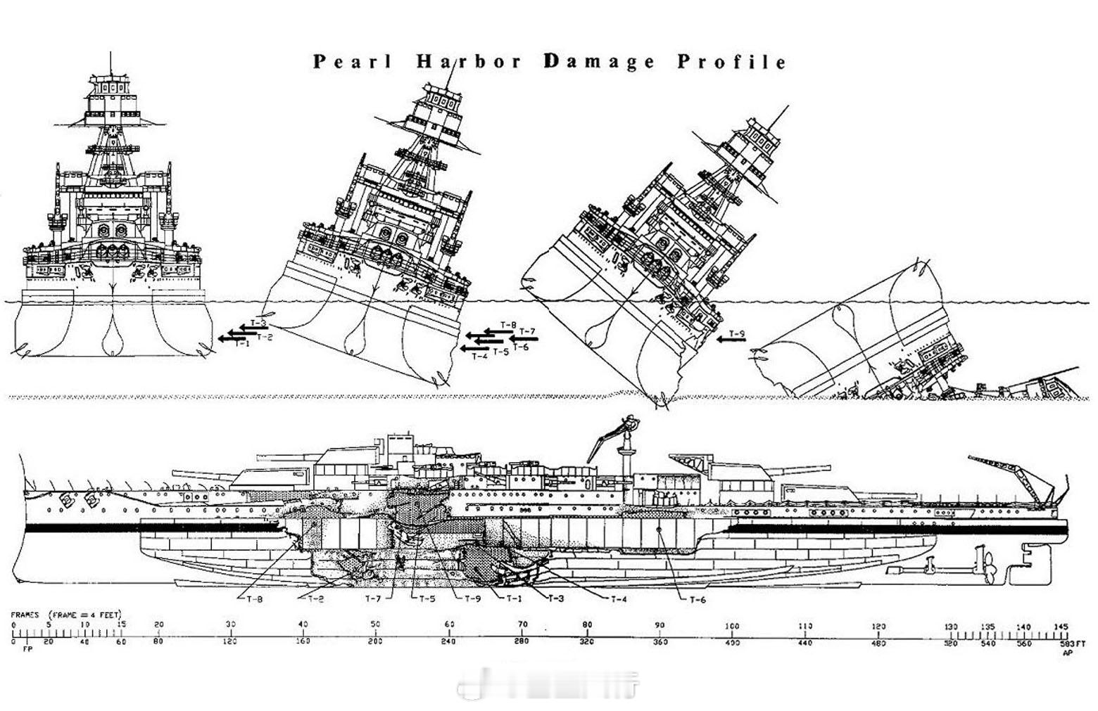 俄克拉荷马在珍珠港中雷情况武器装备海军