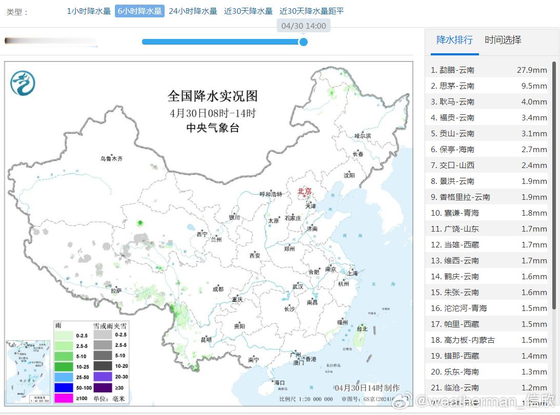 【降水】今天白天我国降水不多，主要出现在云南，勐腊08-14时，6小时降水量27