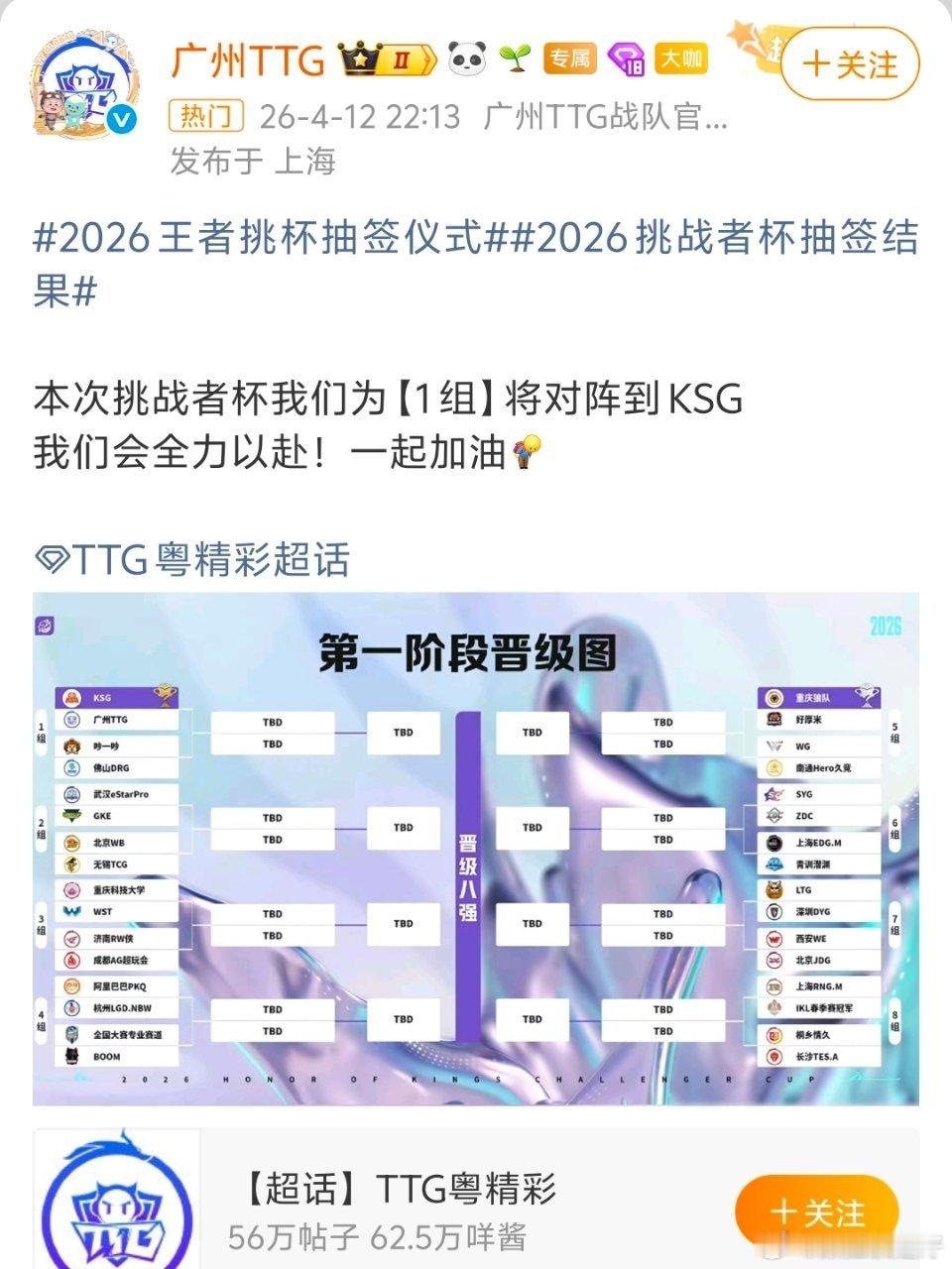 挑杯抽签点进来就看到倒霉的TTG还有赢的风险吗 