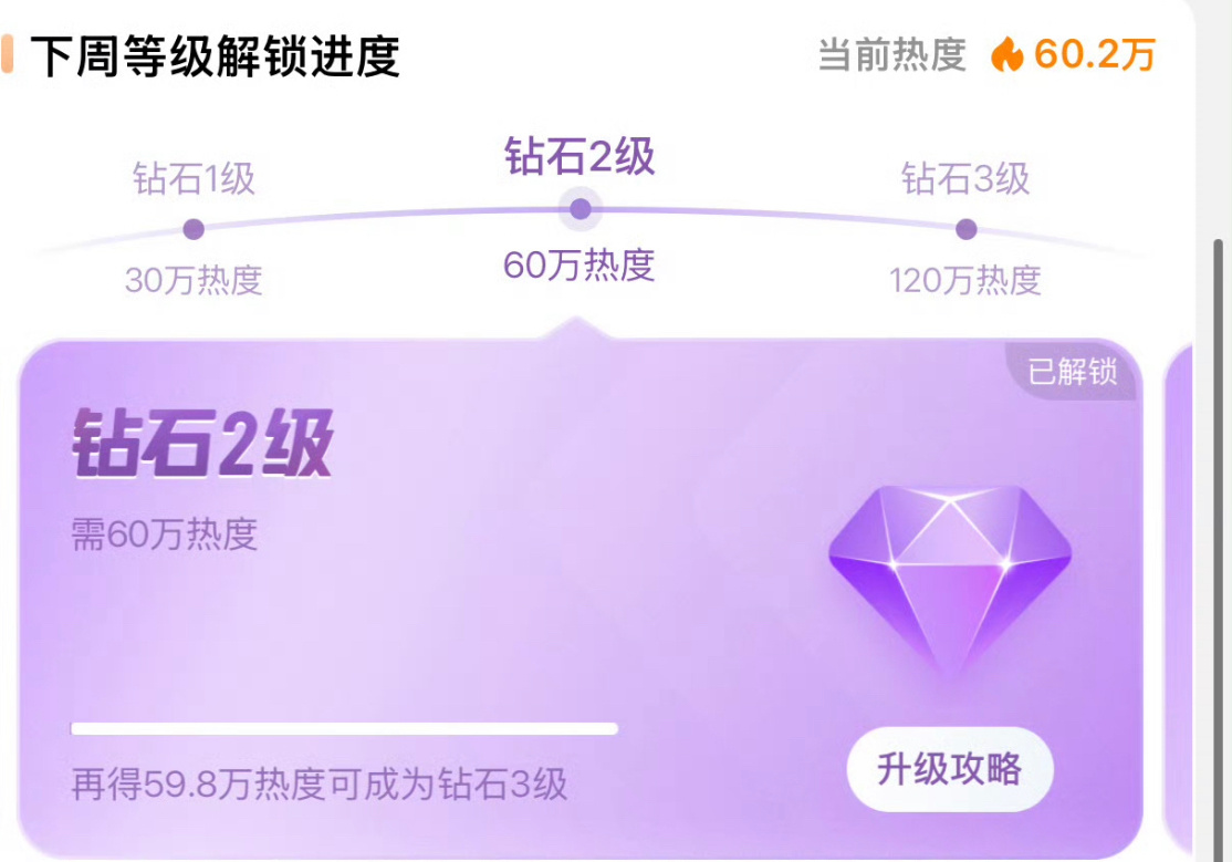 博君一肖超话已经连续两周超话钻二了内娱最厉害的cp粉 ​​​