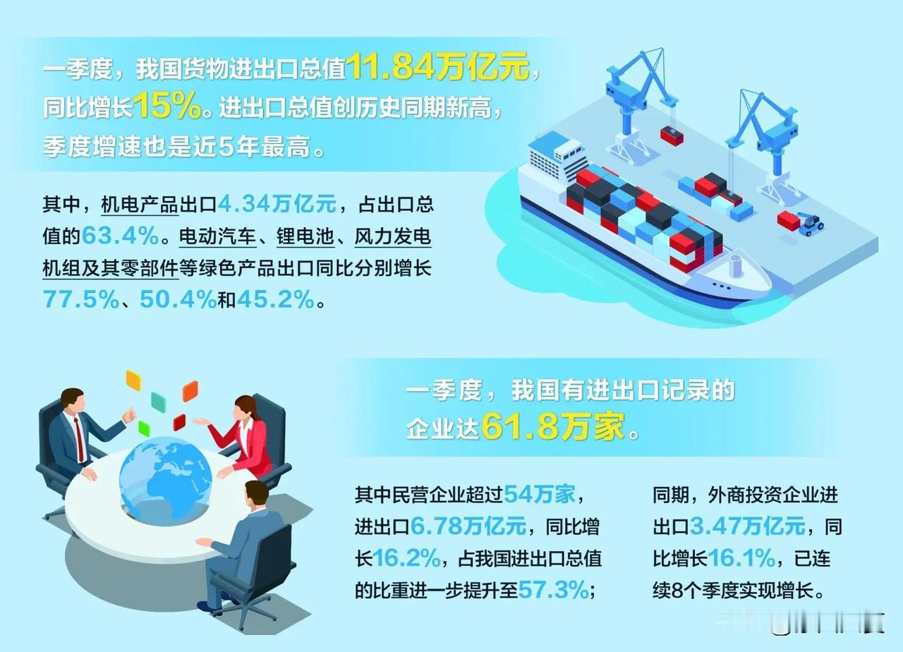 咱们不玩那套高高在上的套路，也不搞霸权那一套虚的。很多大国合作都喜欢夹带私货，又