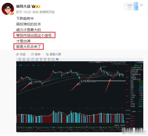 一切都是轮回  必须破而后立懂规避主跌期  炒股才算入门大叔说的信号  应该快要
