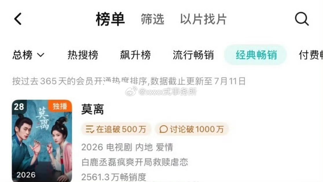 白鹿 丞磊《莫离》🐧拉新年榜又上升一名 