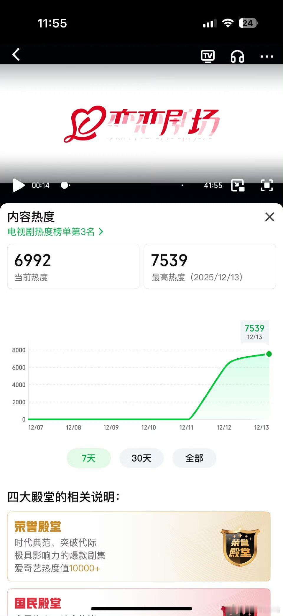 虞书欣主演双轨乱空降0宣发从0开始到爱奇艺热度破7500了 