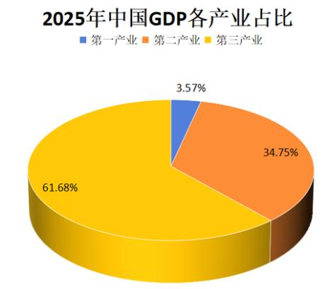 美伊停火到期、霍尔木兹海峡封锁持续，将引发全球能源与金融市场的双重震荡，中国反而