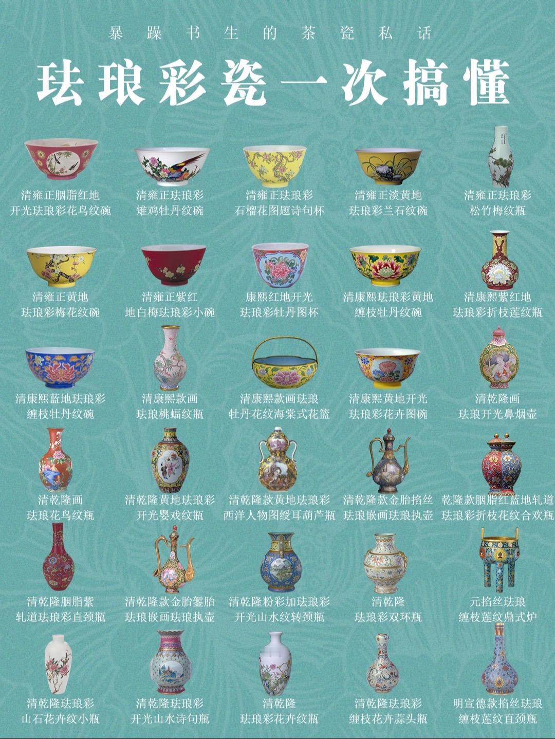 珐琅彩瓷一次搞懂！#器物之美 #景德镇陶瓷 #珐琅彩 #茶器之美 #主人杯