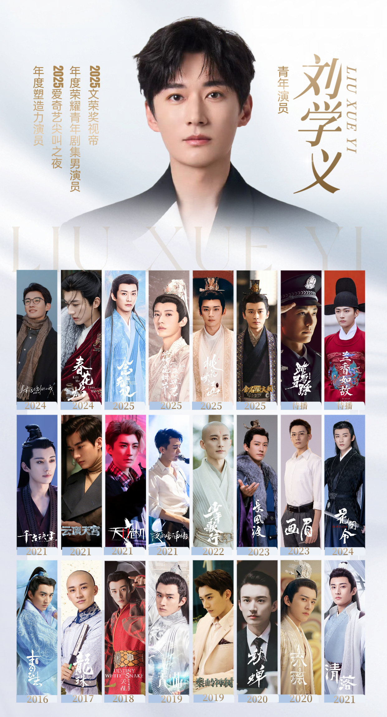 刘学义丨专栏(更至2026.3.12)❤️溺爱刘学义每一个角色网页链接❤️向全世