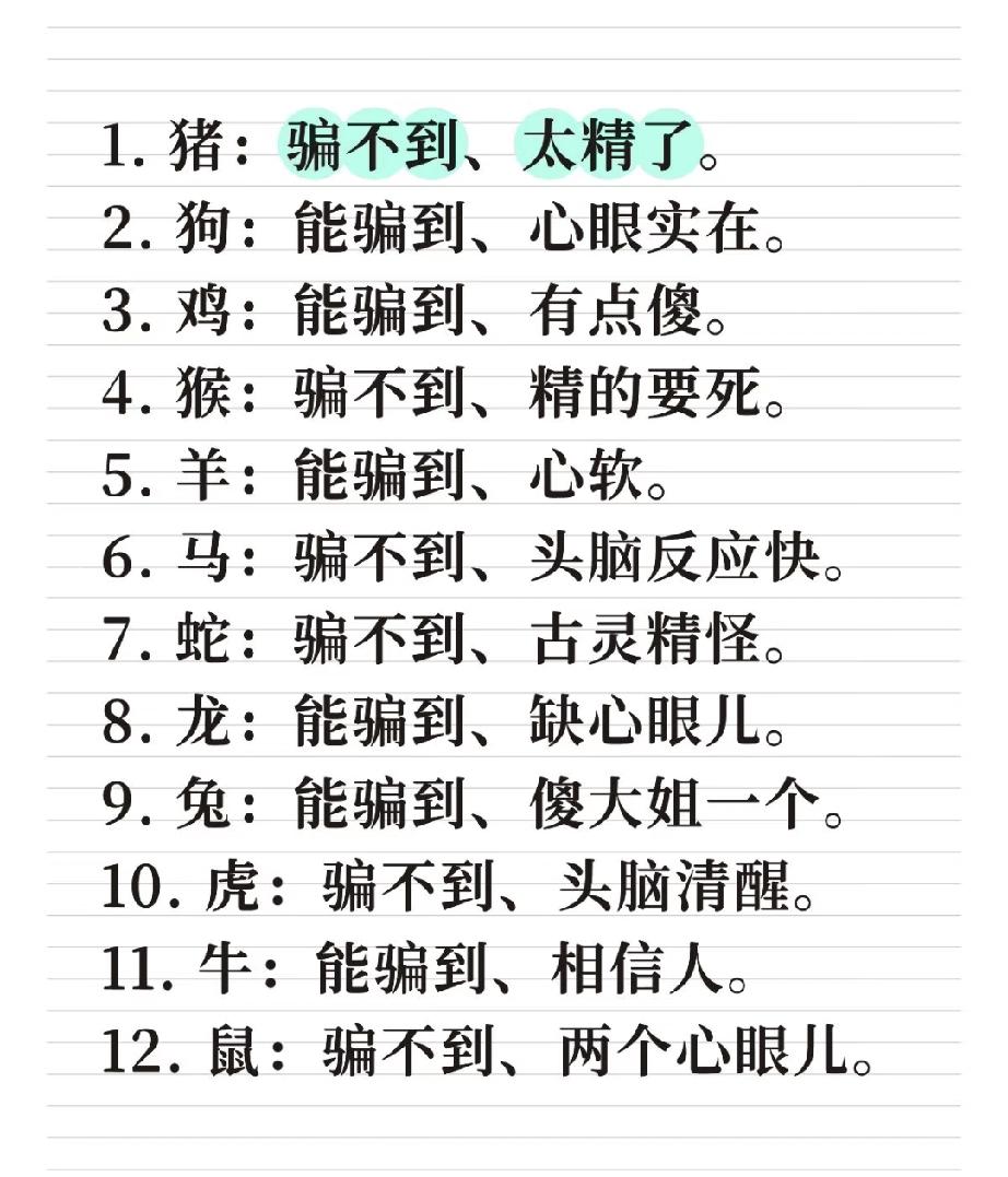 12生肖防骗力排名：谁是天生防骗高手，谁最容易踩坑？
 
很多人刷到生肖防骗的内