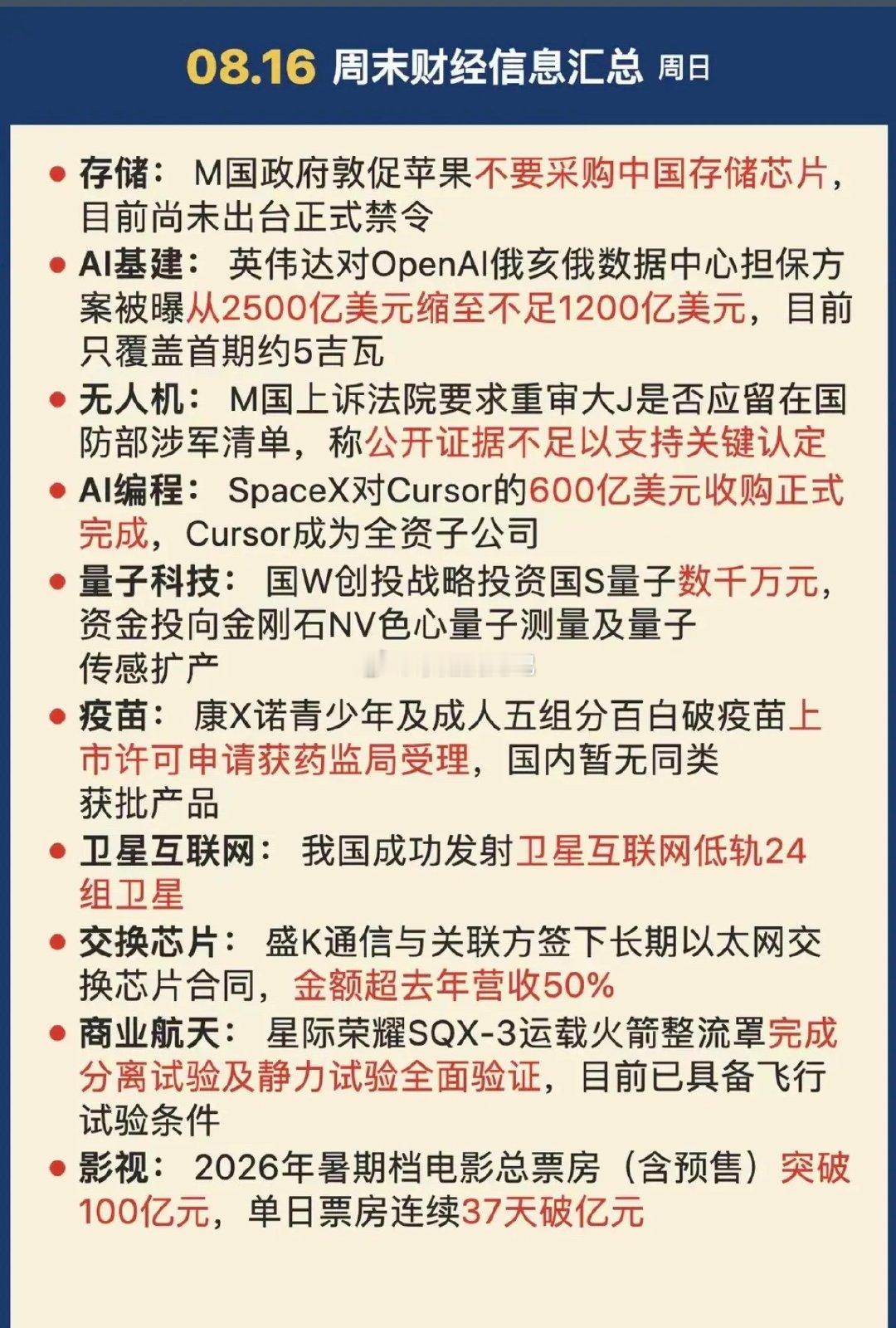 8.16周日  晚间财经热点+信息整理！1.存储芯片2.无人机3.算力，AI基建