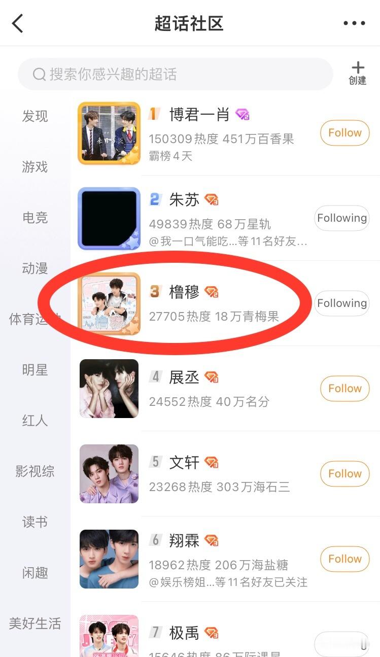 【橹穆】橹穆国三了，李飞看看我们[苦涩][苦涩] ​​​