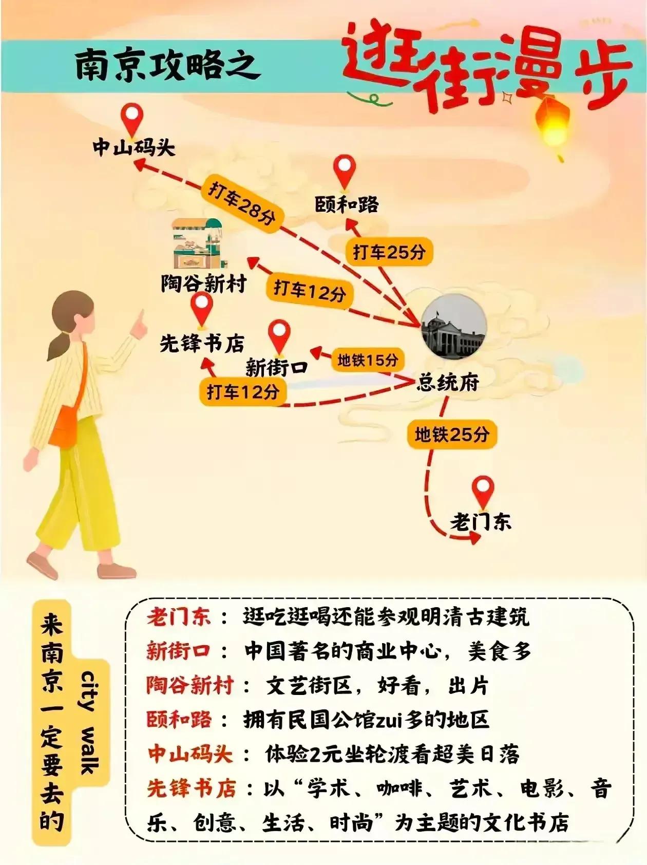 南京旅游攻略，不管是自然风景、人文景点，还是历史古迹、逛街漫步，总有一款适合你，