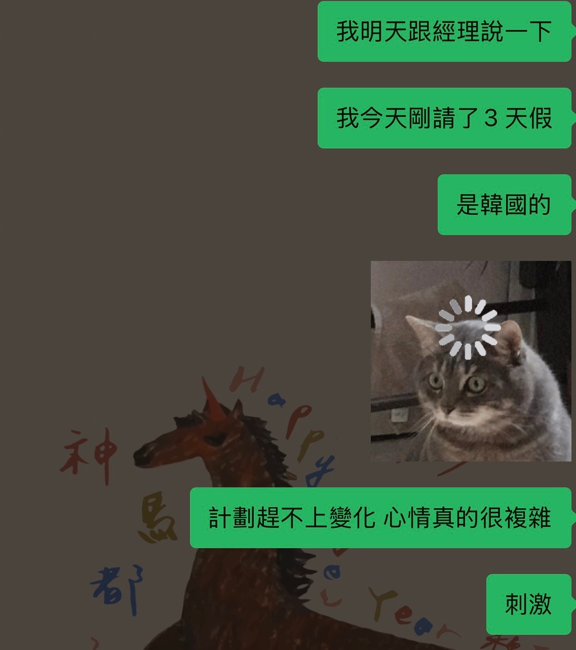今天突如其來的兩個好消息打亂了我的日本行程計劃趕不上變化 心情真的很複雜 