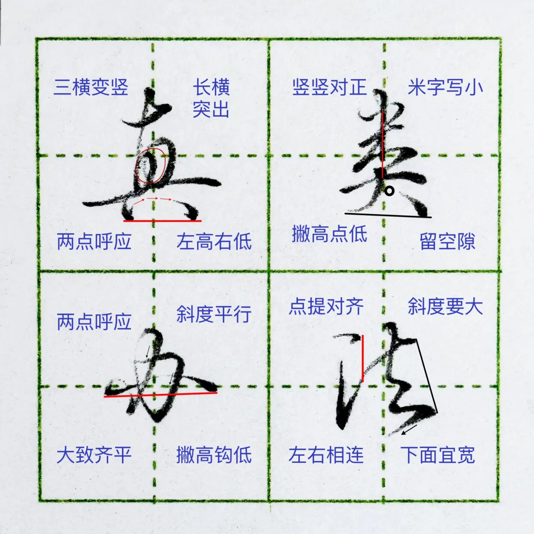硬笔行楷|高频常用字‼️‼️