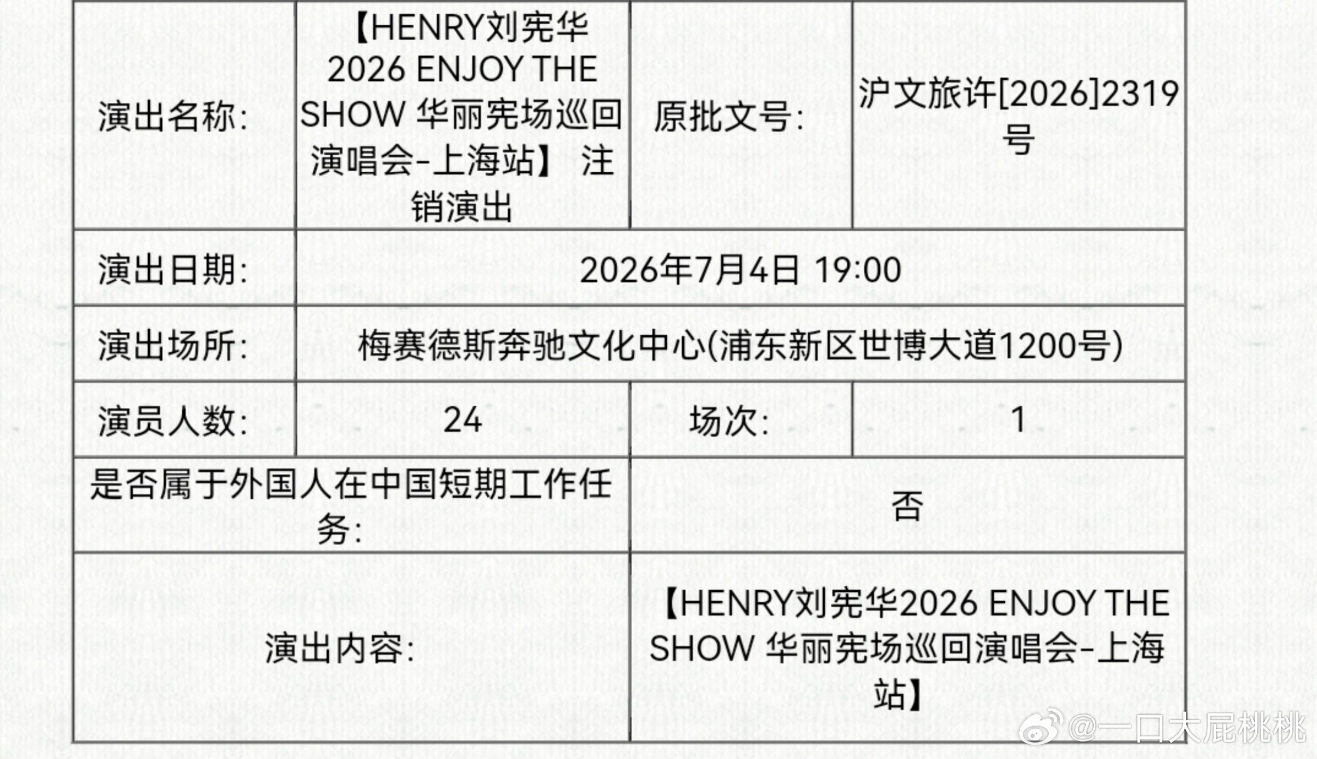 大华7.4的上海演唱会注销了，估计没排上再等排期吧，梅奔排期不知道到啥时候太抢手