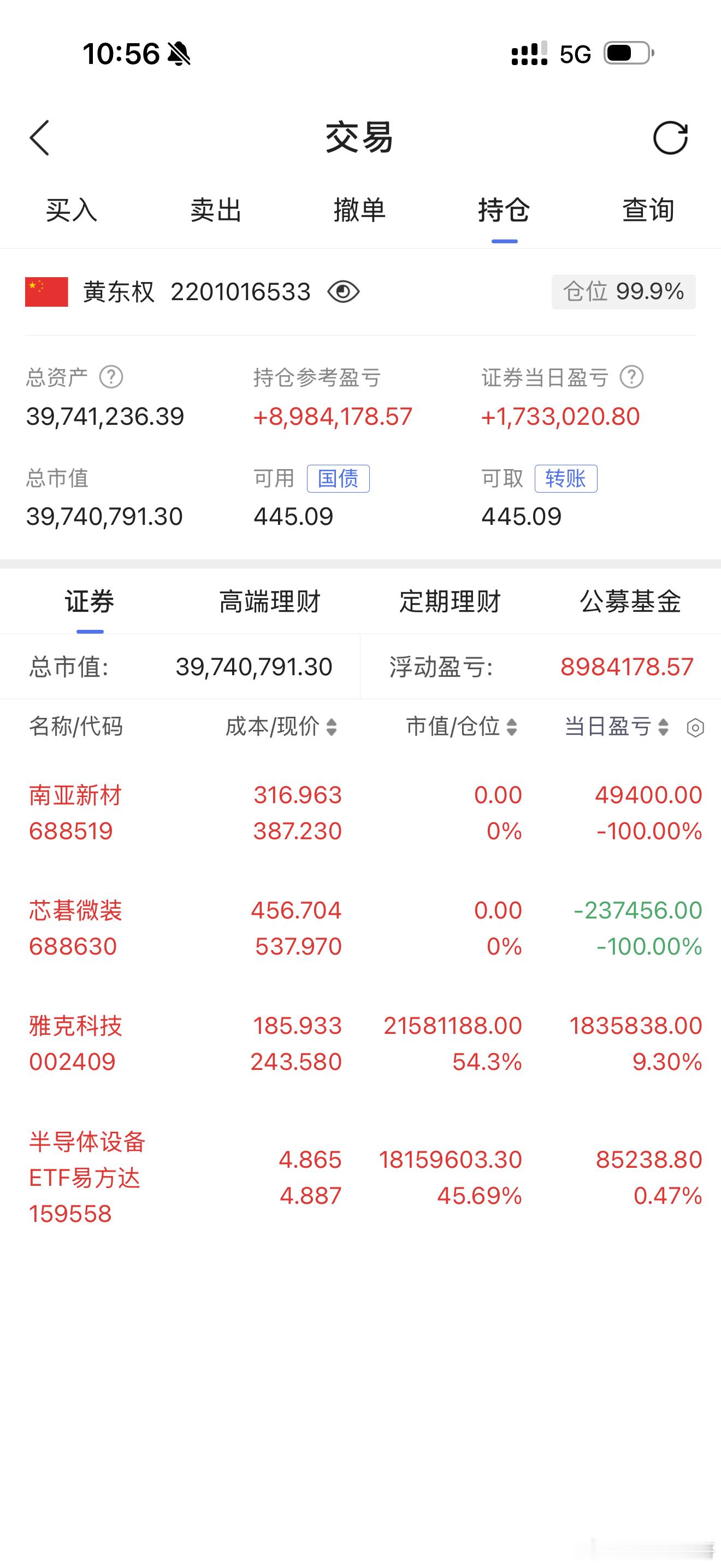 半仓雅克科技002409 半仓半导体设备ETF159558，等688027 开盘