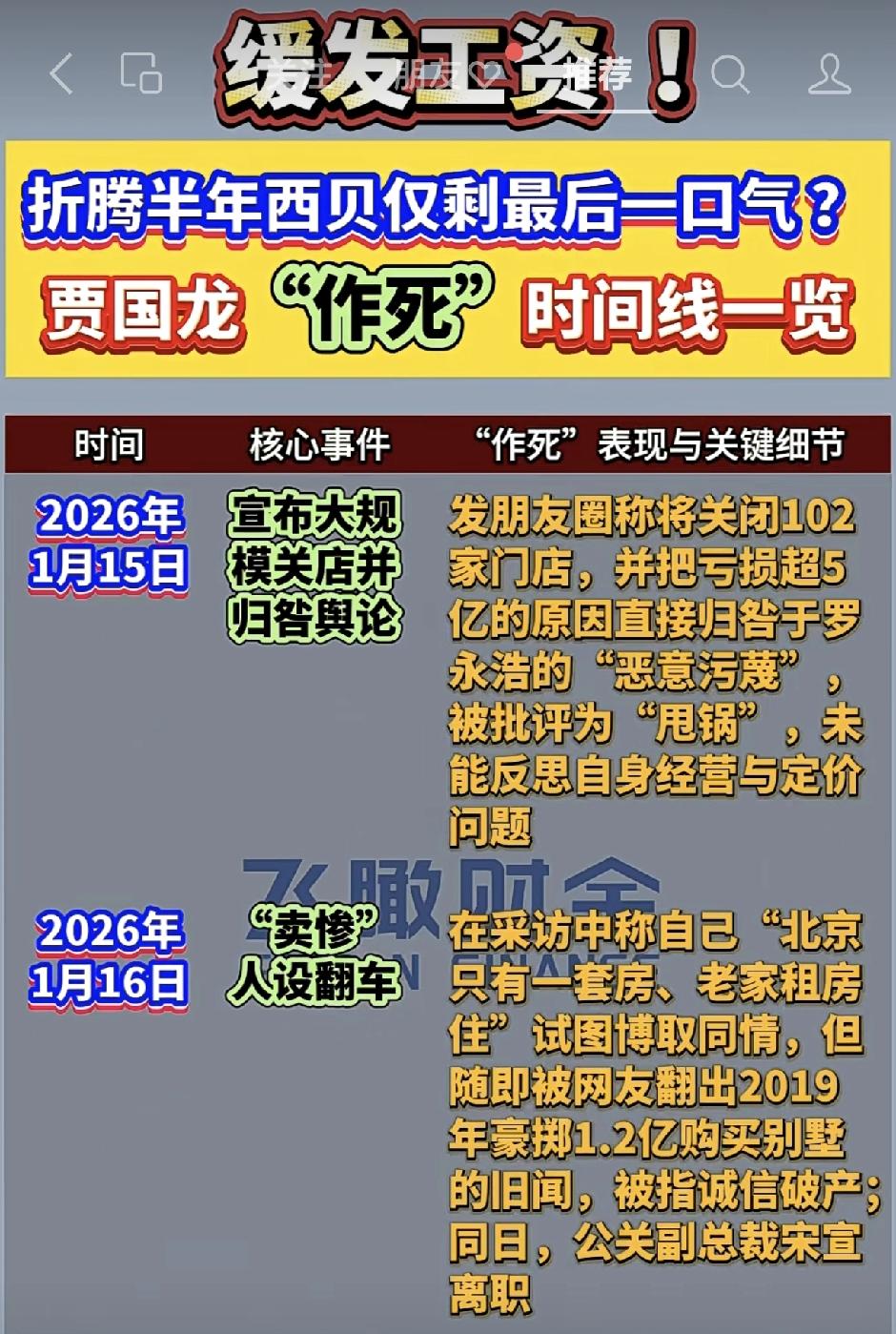 “作死”关键时间线（按年份）
 
2013年：品牌定位反复折腾，浪费资源
 
-