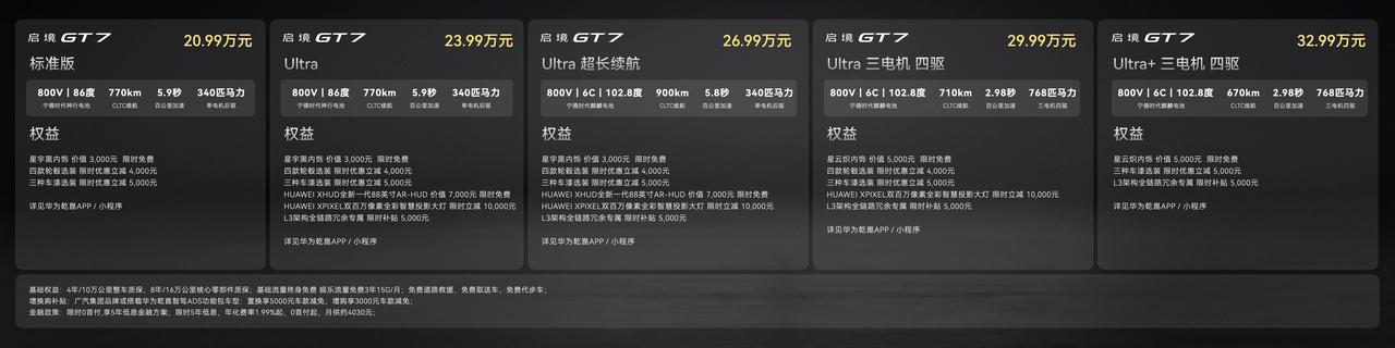 6月26日，新一代智能猎装启境GT7正式上市，推出标准版、Ultra版、Ultr