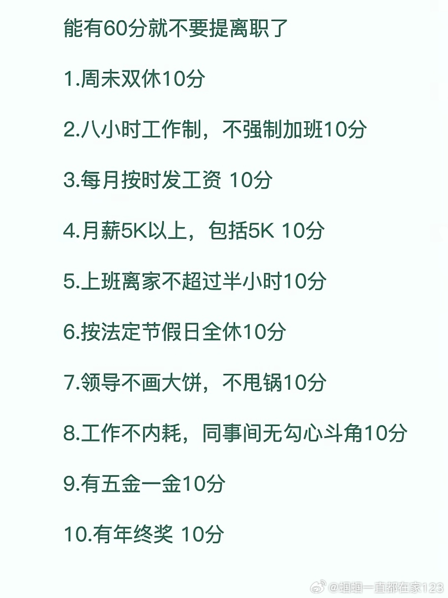 你觉得多少分不离职比较合适[doge] ​​​