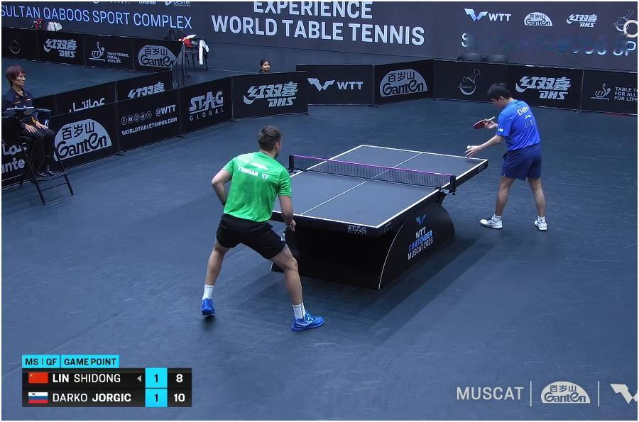 林诗栋1-3完败给达科，止步八强。这场比赛林诗栋还是没能处理好反手发球，小石头回