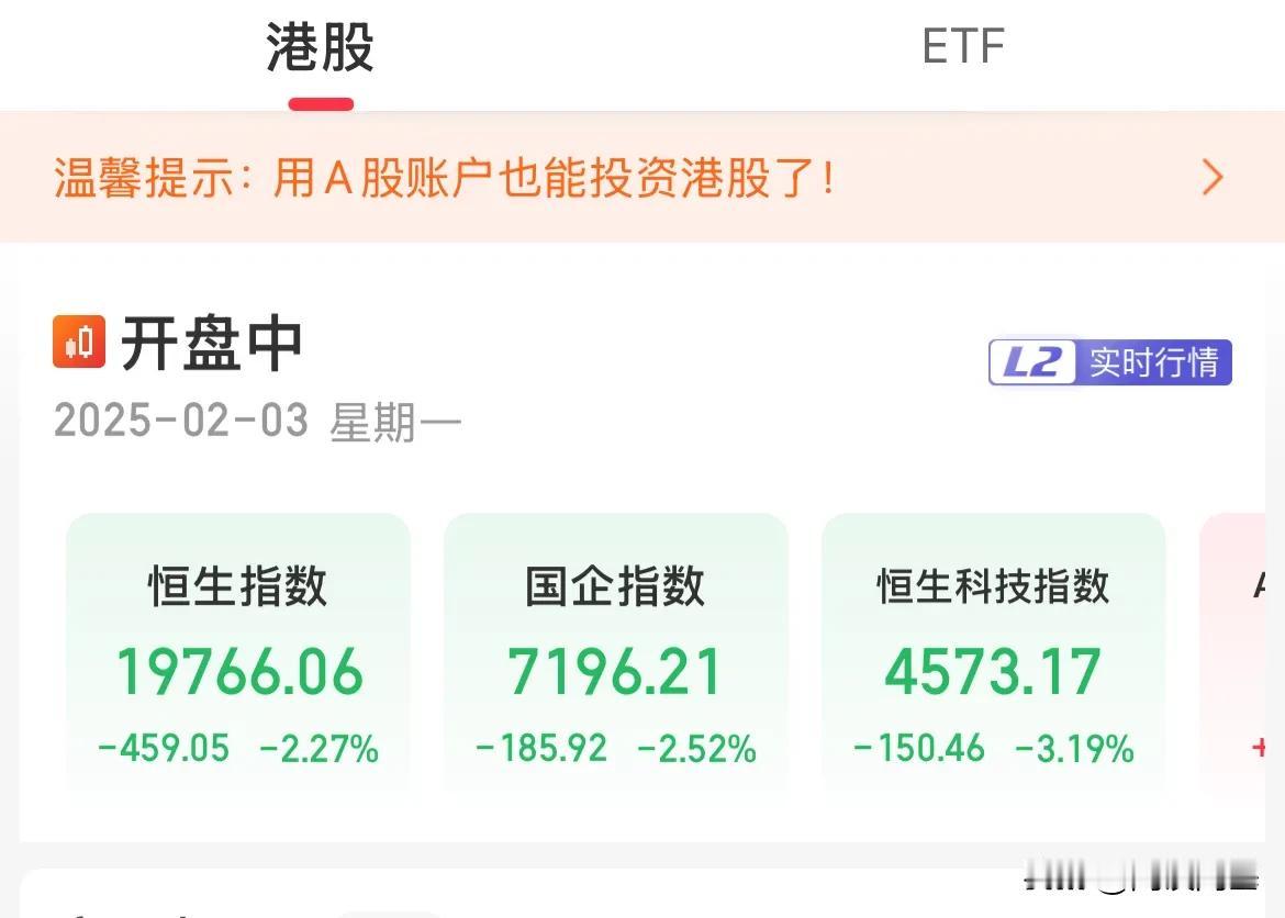 港股开年首秀！全线清洗，恒生科技暴跌超3%

开年首杀，直接跌麻了，关税“核弹”