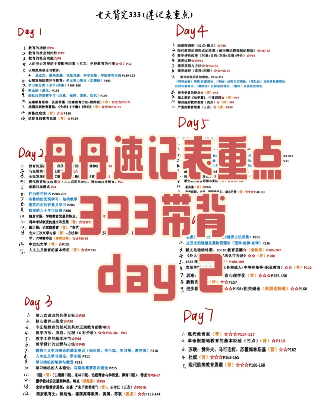 七天背完333四科不是梦（一根毛版）