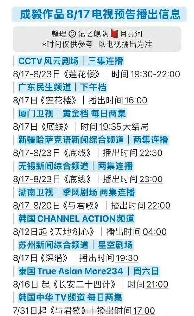 恭喜成毅六部剧暑期档霸屏海内外，多部剧开花成毅六部代表作同时在海内外多个频道排播