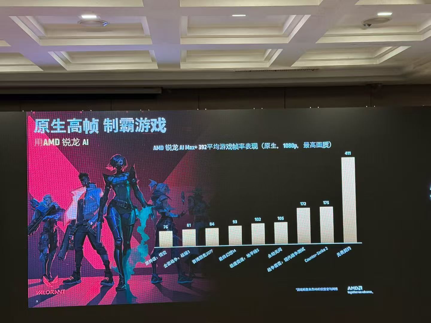 AMD在CES发布的AI 400系列已经陆续在许多的品牌笔记本，mini主机上搭