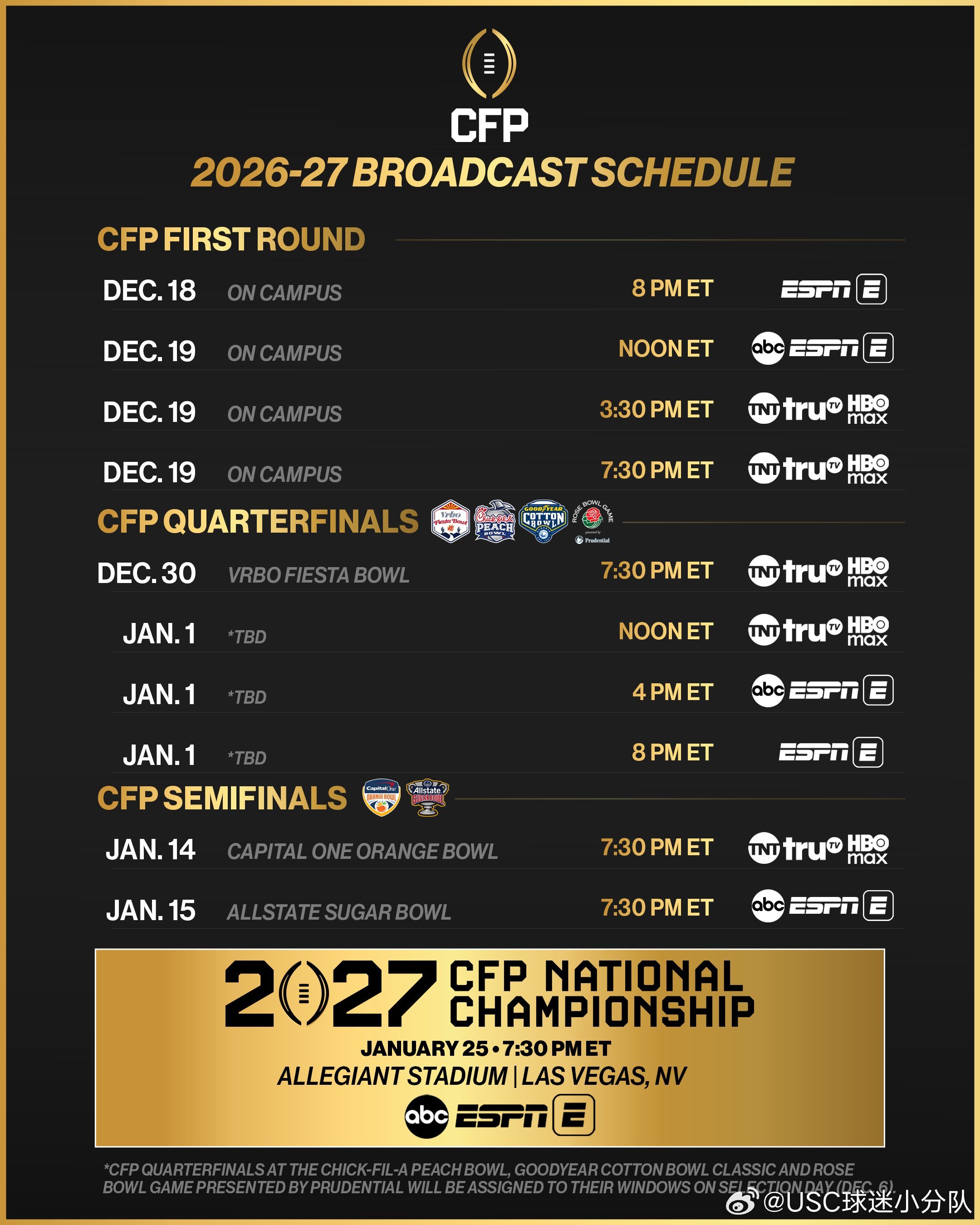 NCAA橄榄球College Football Playoff 官方近日发布了下