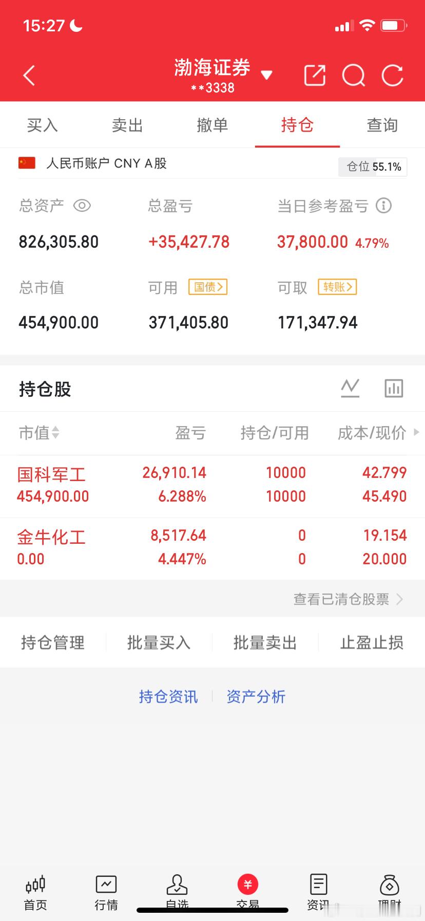 9月9日收评 :大盘窄幅震荡，明天会选择方向？     截至13:30，两市多空
